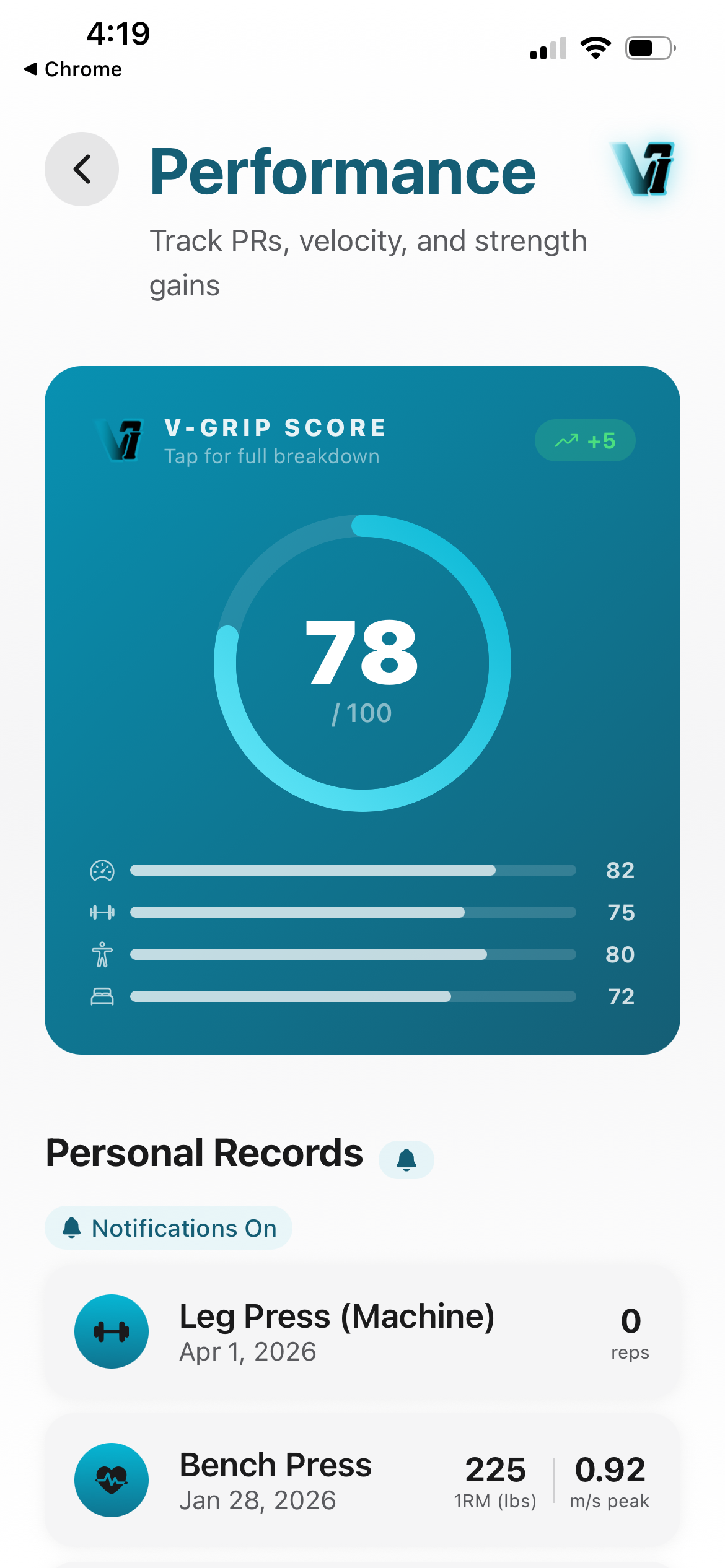 V-GRIP Score dashboard showing composite performance score and personal records